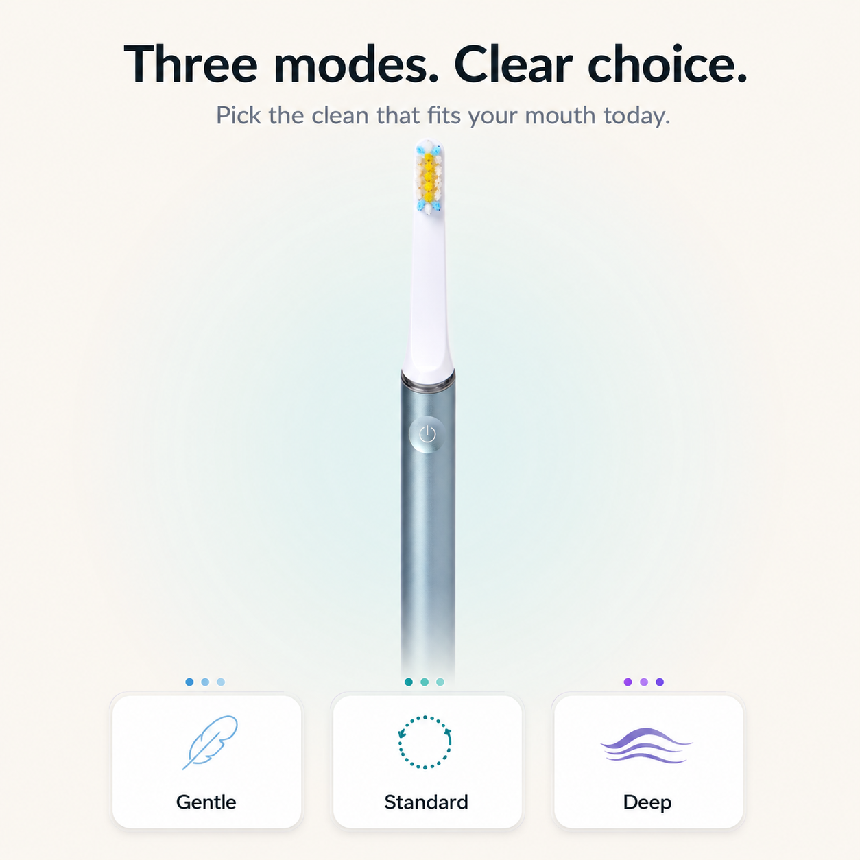 AeroBrush Pro Gift Set – Premium Electric Toothbrush Gift for Him & Her, Sonic Self-Care Gift for Birthday, Anniversary & Travel