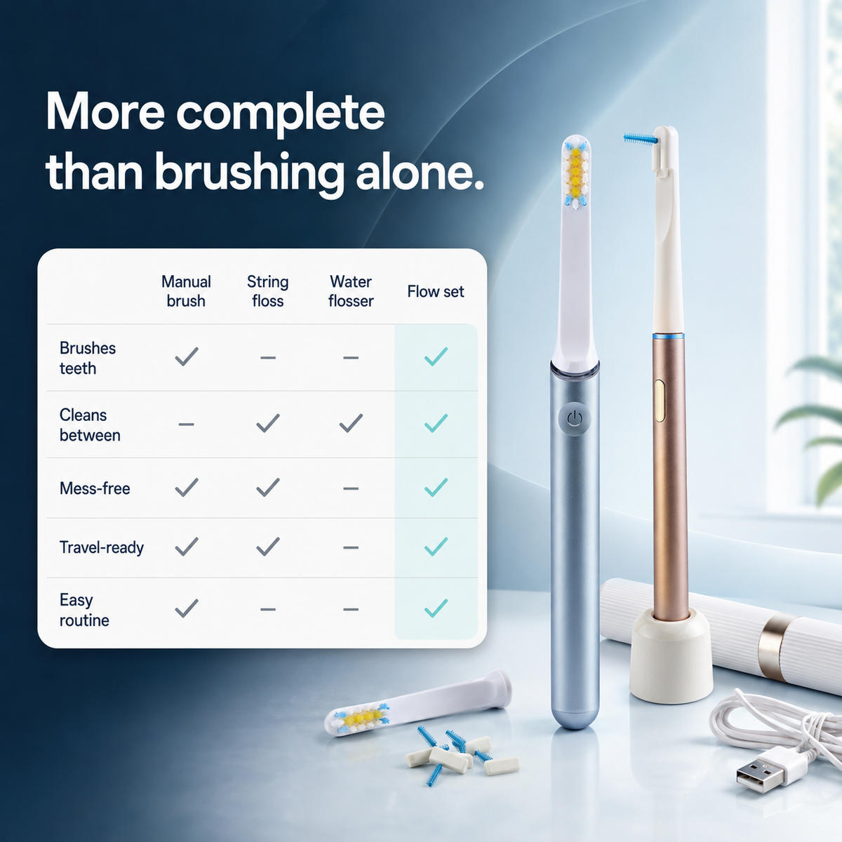 Smile-O Flow - Slim Electric Toothbrush and Flosser Set – Sonic Toothbrush for Travel, Plaque Remover for Teeth
