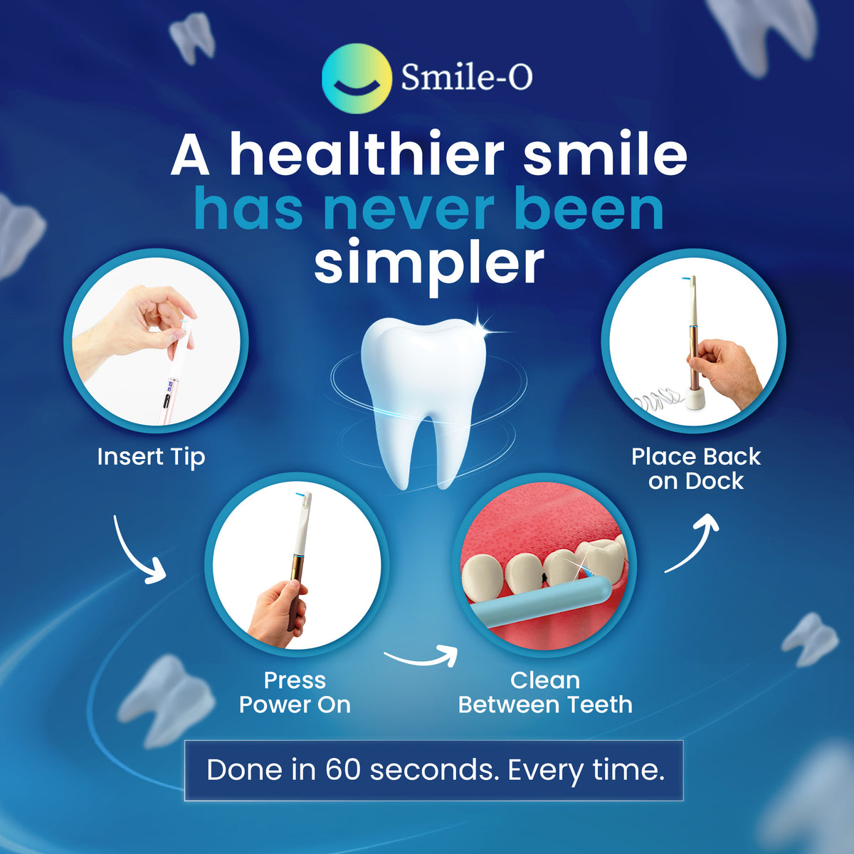 Smile-O AeroFloss Pro® Electric Flosser for Teeth, Sonic Plaque Remover, Soft Dental Picks, Interdental Brushes, Braces Flossers, Travel Case + Tips Inc