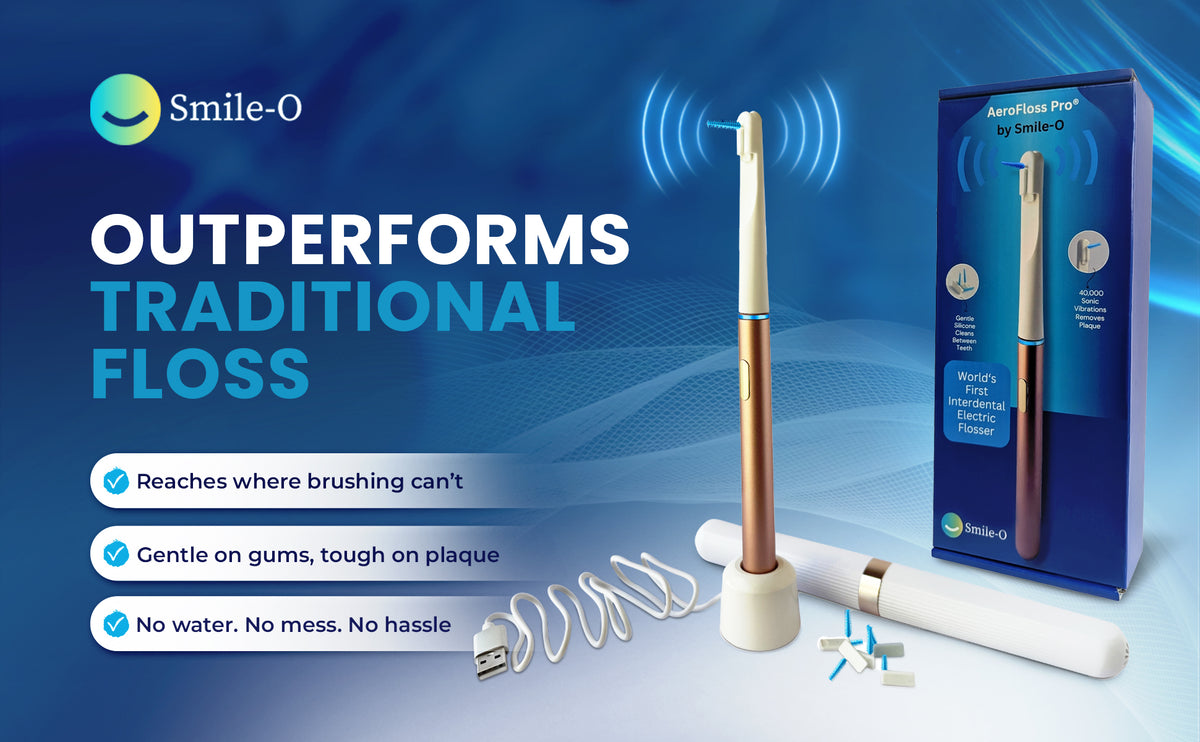 AeroFloss Pro
