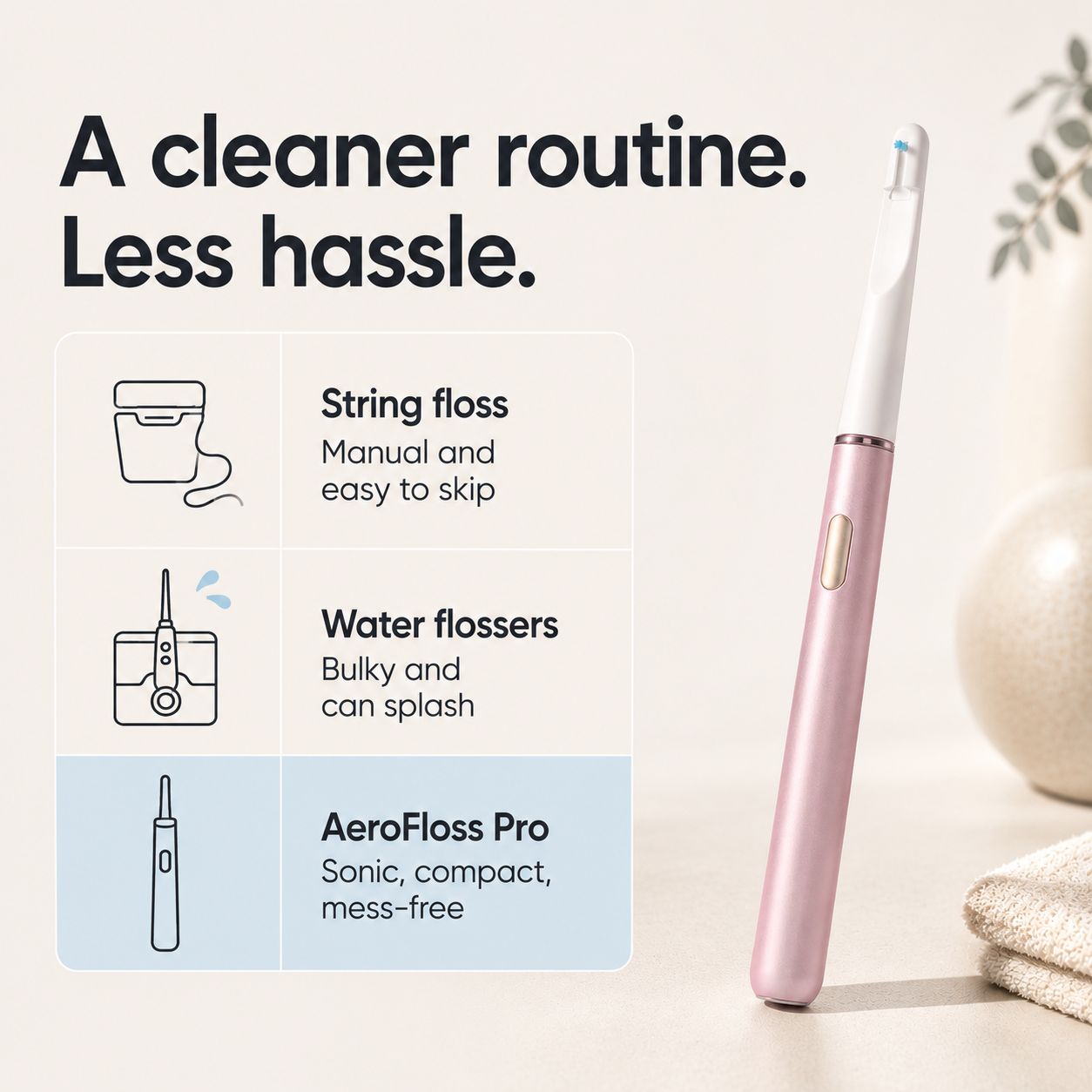 Smile-O AeroFloss Pro® Electric Flosser for Teeth, Interdental Brushes, Travel Case + Tips Inc